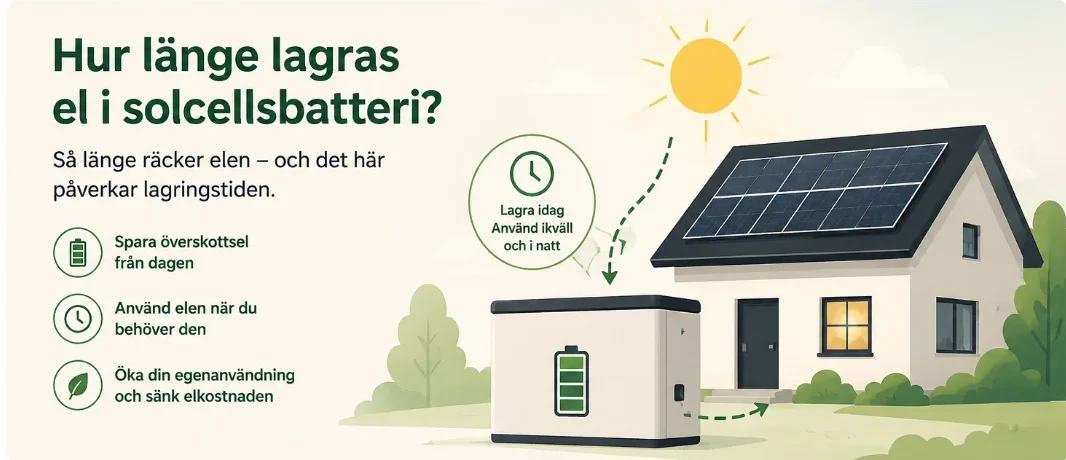 Hur länge lagras el i solcellsbatteri?